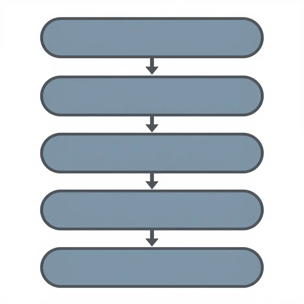 Minimalist vertical five-step process flowchart with empty connected boxes and downward arrows representing the pump-and-baffle spec verification sequence